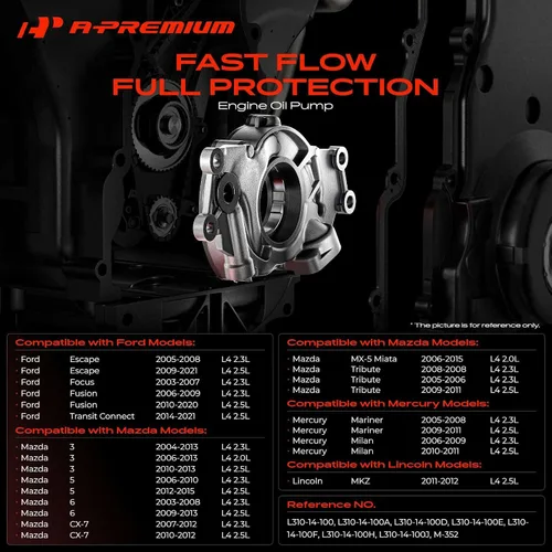 Vista 2 de A-Premium Bomba de aceite de motor con junta compatible con Ford Escape, Fusion, Focus, Transit Connect y Mazda 3, 6, 5, MX-5 Miata, CX-7, Tribute &