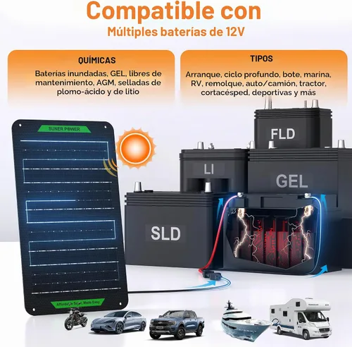 Vista 6 de SUNER POWER Cargador de batería solar impermeable de 12 W 12 V y mantenedor PRO, controlador de carga MPPT UltraSmart integrado, kits de carga