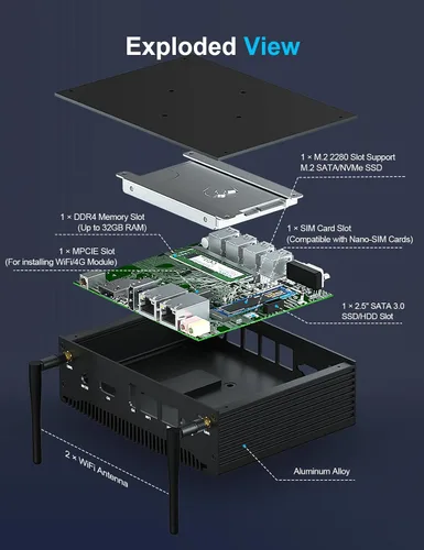 Vista 4 de Baieyu Mini PC industrial sin ventilador equipado con Core i5-8260U 16GB RAM DDR4 256GB SSD PC industrial Windows 11 Pro/Linux Mini PC industrial 2