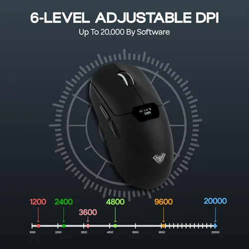 Vista 5 de MechLands Aula SC390 - Mouse ligero para juegos con pantalla de visualización, mouse inalámbrico de 2.4G/USB-C/BT con batería de 400 mAh, ajustable