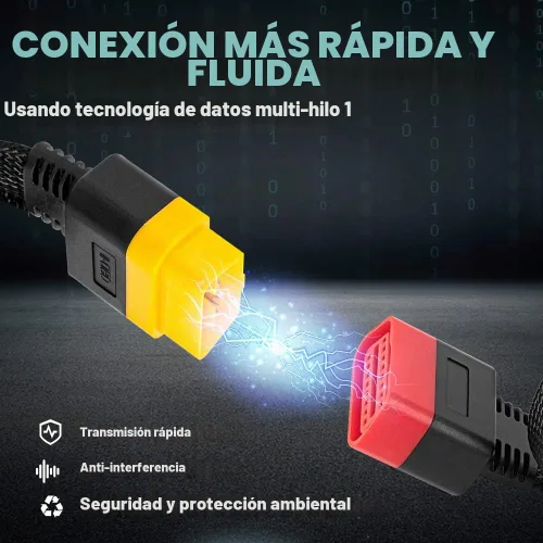 Vista 6 de LAUNCH Cable de Extensión OBD2 Completo de 16 Pines Macho a Hembra OBDII, Cable Extensor de Diagnóstico para Automóvil, Conector Reforzado de Nylon