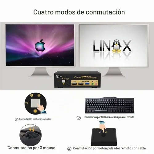 Vista 4 de Conmutador KVM de 2 puertos USB 3.0 de doble monitor Displayport 1.4 8K@30Hz 4K@144Hz, puerto de visualización Conmutador KVM 2 monitores con audio