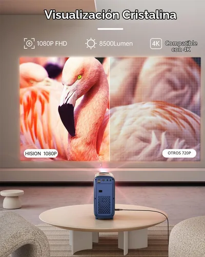 Vista 2 de Mini proyector de película Bluetooth: proyector de 1080P, proyector de película 4K, proyector de TV portátil para el hogar, proyector LED de video