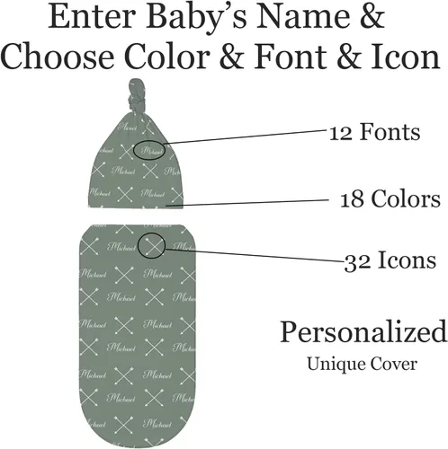 Vista 3 de Mantas personalizadas para bebé recién nacido, gorro con diadema para bebé, niña y niño con nombre, icono personalizado y fuentes, saco de envolver