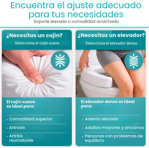 Vista 2 de Vive - Asiento elevador para inodoro con cojín para personas mayores - Ajuste universal - Asiento elevado para inodoro con espuma de alta densidad