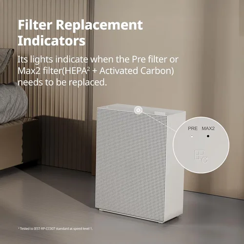Vista 9 de Coway Airmega 230/240 - Juego de filtros de repuesto para purificador de aire, Max 2 Green True HEPA y filtro de carbón activo