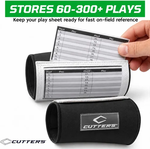 Vista 3 de Cutters Entrenador de pulsera Triple Playmaker Negro