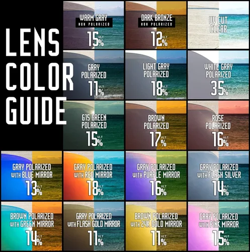 Vista 7 de Lentes de repuesto polarizadas compatibles con las gafas de sol Rayban New Wayfarer RB2132 (tamaño de lente de 2.165 in) - Fabricado en Estados
