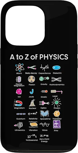 Vista 10 de Quantum Physics - Carcasa para iPhone 16