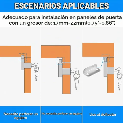 Vista 5 de SDTC Tech Kit de cerradura de cajón de escritorio y perforador de puerta, diámetro de apertura de 0.75 pulgadas / 0.748 in para paneles de puerta