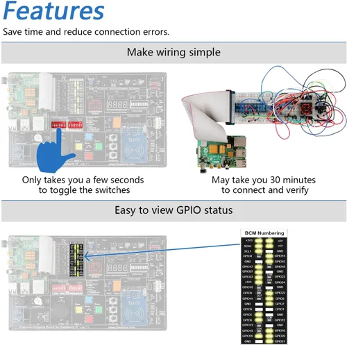 Vista 3 de Freenove Kit de proyectos para Raspberry Pi 5 4 B 3 B+ 400 Zero 2 W, cableado simple, tutorial detallado de 860 páginas, código de procesamiento