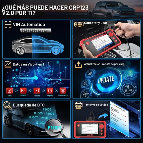Vista 5 de LAUNCH Crp123 - Escáner OBD2, herramienta de escaneo y diagnóstico de transmisión, SRS, ABS y motor, lector de códigos, actualizaciones incluidas