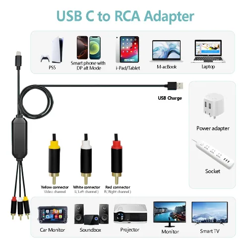 Vista 3 de Adaptador de cable USB-C a RCA, espejo de pantalla con cable de 6 pies