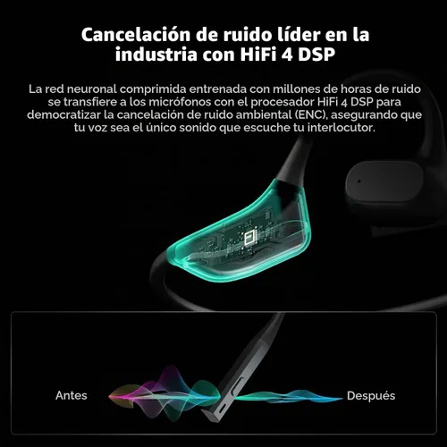 Vista 3 de NUROUM OpenEar Pro 2 - Auriculares con micrófono, auriculares Bluetooth con reducción de ruido, auriculares inalámbricos para el trabajo, conexión