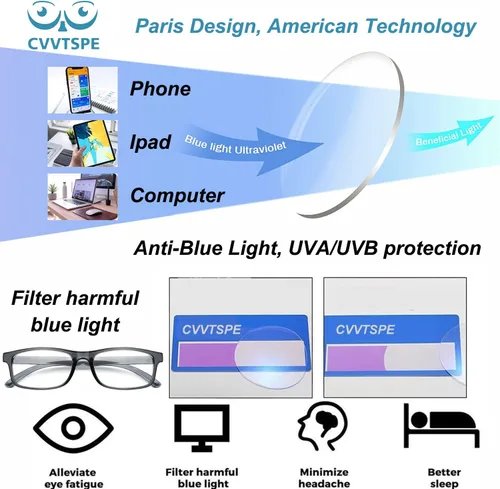 Vista 6 de Paquete de 3 lentes de lectura con bloqueo de luz azul, lentes de lectura para mujeres y hombres, filtro antirayos ultravioleta/reflejo, anteojos