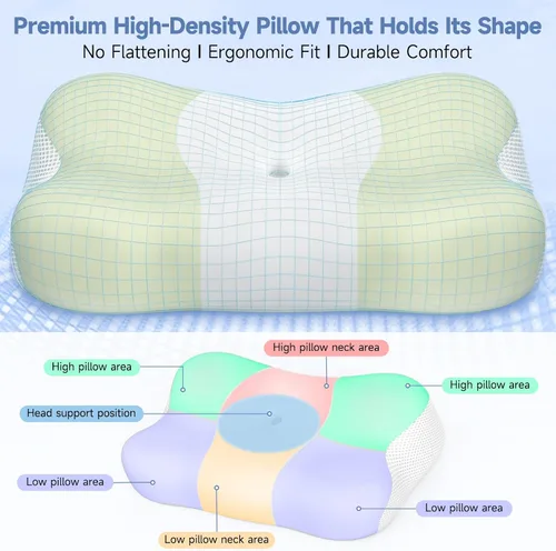 Vista 9 de Almohada cervical para el cuello de espuma viscoelástica ergonómica de un