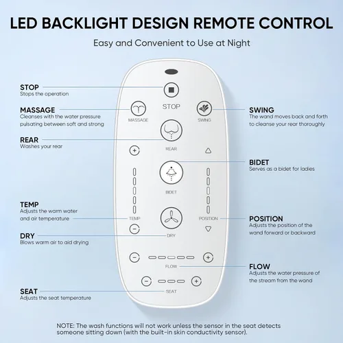 Vista 7 de LEIVI Asiento de inodoro eléctrico con control remoto inalámbrico y panel lateral, múltiples modos de pulverización, asiento con calefacción