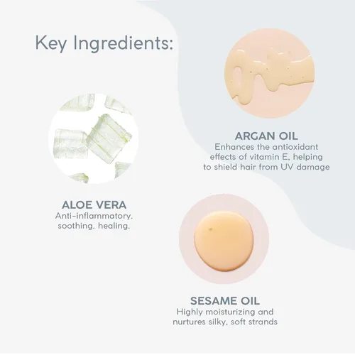Vista 3 de THEORIE PURE - Juego de artículos de tocador de tamaño viaje, champú hipoalergénico, acondicionador, gel de baño y exfoliante corporal, sin