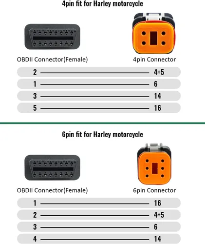 Vista 5 de Cable OBD2 de 16 pines a 4 pines+6 pines para motocicleta Harley Davidson, cable adaptador de escáner OBD funciona con muchas herramientas