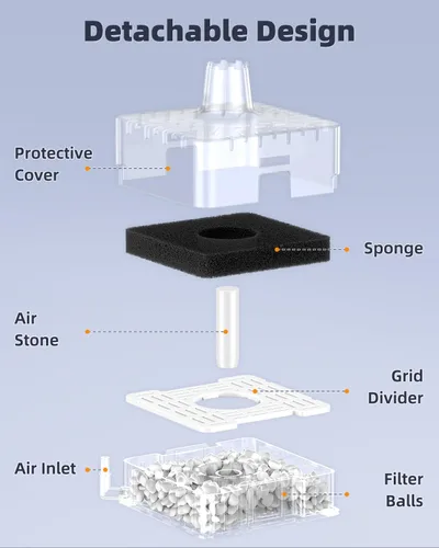Vista 4 de Pawfly Filtro de esponja para acuario, filtro de tanque de peces pequeño con espuma y piedra de aire, filtro de esponja para peceras de hasta 5