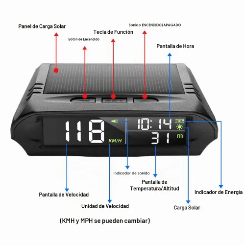 Vista 9 de Velocímetro solar digital para coche con pantalla LCD, visualización de cabeza arriba, alarma de exceso de velocidad, pantalla de KMH/MPH