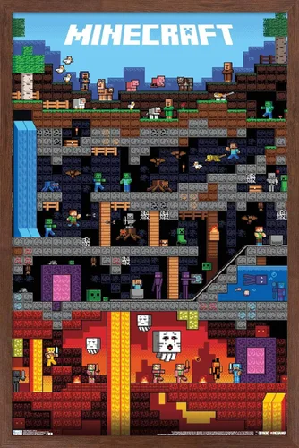 Vista 5 de Trends International Minecraft - Póster de pared Worldly, 22.375 x 34 pulgadas, versión sin marco