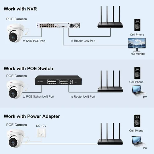 Vista 16 de Anpviz 4MP PoE IP torreta seguridad con cable cámara audio para interior al