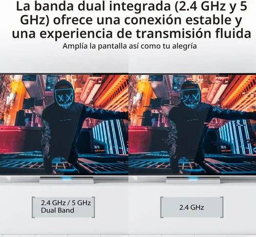 Vista 6 de j5create ScreenCast - Transmisor y receptor HDMI inalámbrico 4K, extensor HDMI inalámbrico, compatible con 4K30Hz / 1080p60Hz, 2.4/5GHz, desde