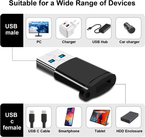 Vista 4 de Adaptador USB C (5 unidades), adaptador USB C a USB, adaptador USB C a micro USB, adaptador USB C macho a USB macho, compatible con dispositivos
