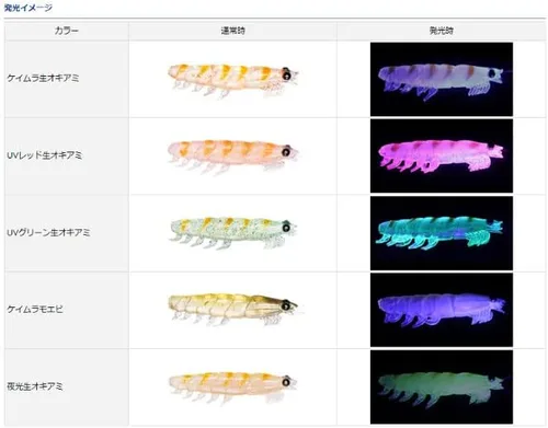 Vista 4 de ダイワ(DAIWA) Real Okiami Worm Tough L