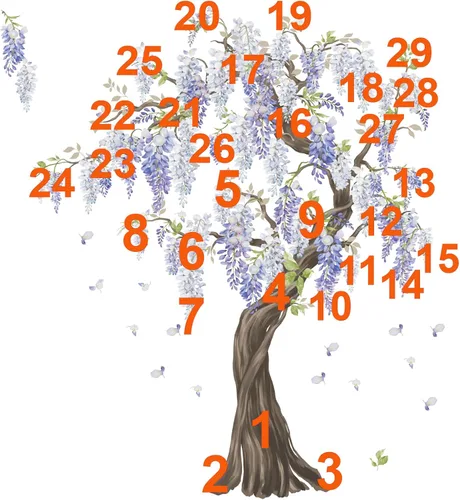 Vista 6 de wondever Pegatinas de pared de árbol de flores moradas, diseño de glicina para colgar en árbol grande, calcomanías de arte de pared para dormitorio