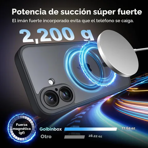 Vista 9 de GolbinBox - Funda magnética para iPhone 16 con botón de control de cámara, compatible con MagSafe, protección de cámara, protector de privacidad