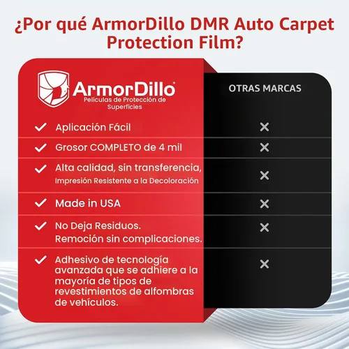 Vista 3 de ArmorDillo Película de Plástico Transparente, Interior del Automóvil, Alfombrillas del Piso, Protectora, Múltiples Usos - 1 Rollo, 24" x 200