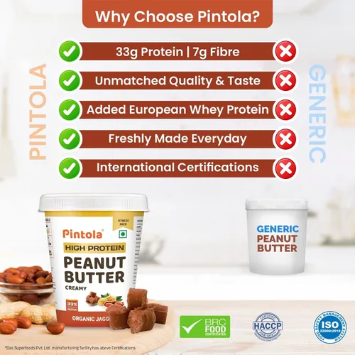 Vista 4 de Pintola Mantequilla de maní ALTA Proteína (Organic Jagggery) (Cremosa, 2.2 lbs)