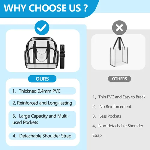 Vista 5 de Paxiland Clear Bag for Stadium Events, 12x6x12 inches Tote Bag with Detachable Reinforced Strap for Sports Concert and Work