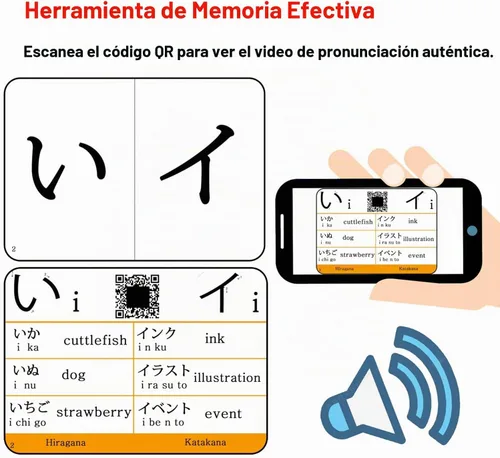 Vista 4 de Tarjetas flash del alfabeto del silabario japonés Hiragana y Katakana