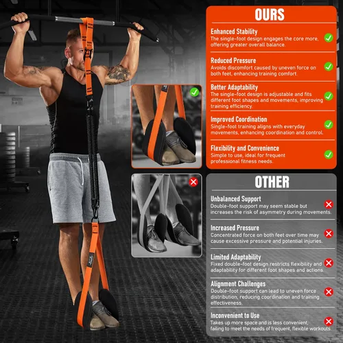 Vista 6 de Pull Up Assistance Bands, 300lbs Heavy Duty Resistance Bands for Pull Ups with Adjustable Height, Fabric Feet Rest & Knee Support, Strength Training