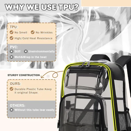 Vista 6 de Mochila transparente TPU resistente, mochila escolar aprobada por estadios, control de seguridad rápida transparente, Negro-semitransparente