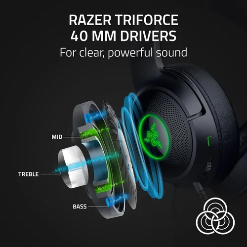 Vista 6 de Auriculares Razer Kraken Kitty V2 USB con cable RGB: Orejas de Kitty Chroma - Iluminación reactiva para transmisión - Micrófono cardioide HyperClear
