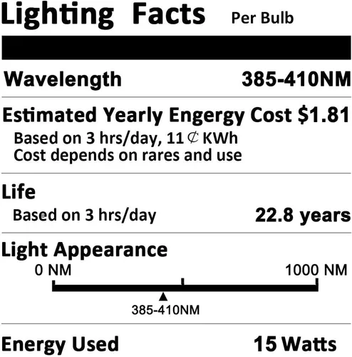 Vista 7 de BR30 - Bombilla negra UV de 15 W (equivalente a 100 W), base media E26, UVA 385-410 nm, bombillas de luz negra perfectas para pintura corporal