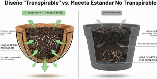 Vista 8 de Kingbuy - Cesta colgante para flores o plantas, con cadena, para la casa o el balcón, elemento decorativo