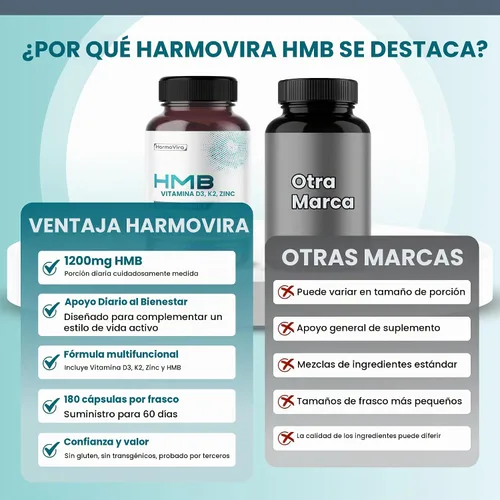 Vista 6 de Advanced HMB 5 en 1 para masa muscular y apoyo de recuperación, 180