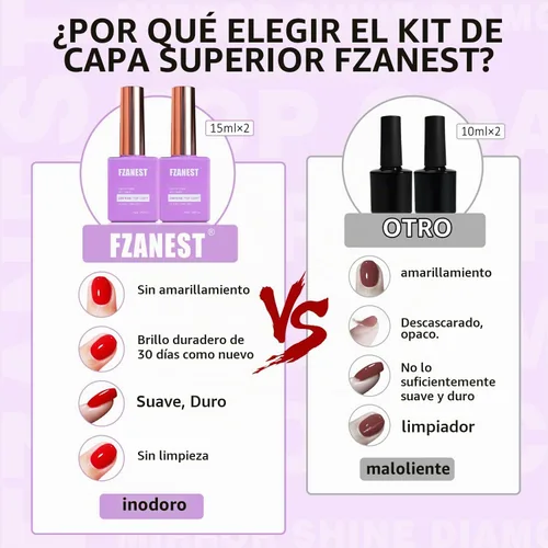 Vista 6 de FZANEST Esmalte de uñas de gel capa superior 2 * 15ML sin limpieza, capa superior de diamante, esmalte de uñas de gel transparente de alto brillo 2
