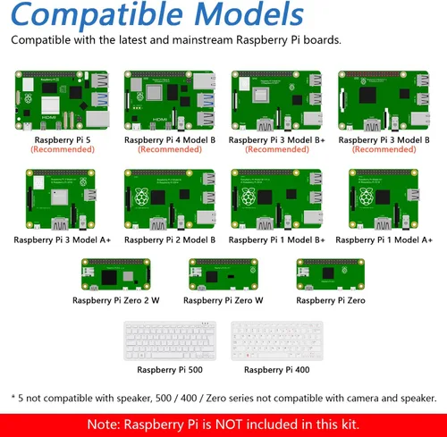 Vista 6 de Freenove Kit de inicio completo para Raspberry Pi 5 4 B 3 B+ 500 Zero 2 W, tutorial de 1170 páginas, código de procesamiento de arañazos Java Python