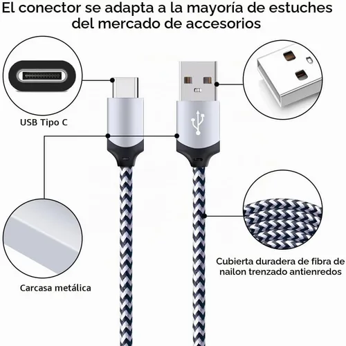 Vista 5 de Paquete de 5 cables USB tipo C rápidos de 6 pies para Samsung Galaxy S25 Edge S25+ Plus Ultra S24 S23 S22 S21 S20 FE Ultra S10 S10+ S9 S8 Plus Note