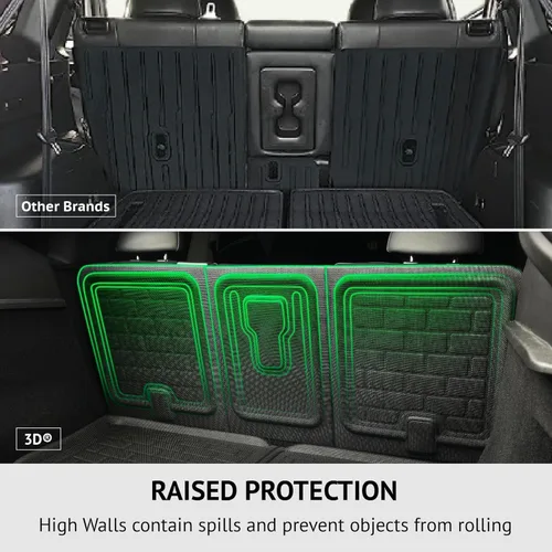 Vista 7 de 3D MAXpider Protector de respaldo Kagu para Tesla Model Y 2024-2026