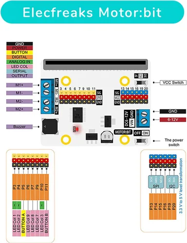 Vista 4 de EF ELECFREAKS Microbit Motor:bit 3v/5v Placa de expansión Mini Micro:bit Breakout Board Soporte 2 DC Motor Extend 14-Channel IO Puertos IO Zumbador
