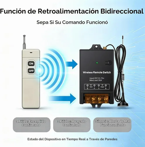 Vista 4 de Interruptor remoto inalámbrico, DC12V/24V/48V/72V/30A, función