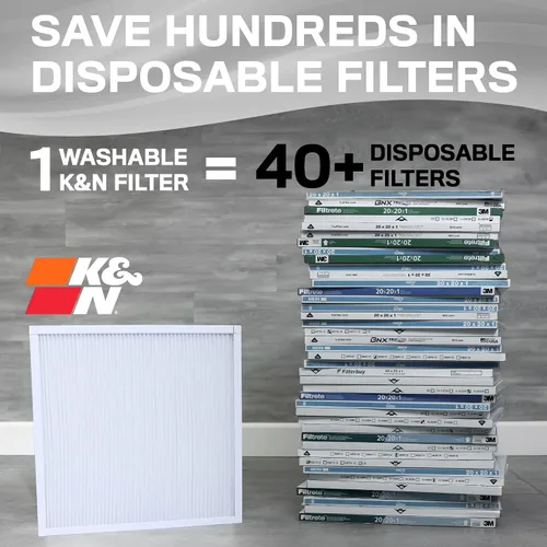 Vista 2 de K&N Filtro de aire para horno HVAC de 20 x 30 x 1, dura toda la vida, lavable, Merv 8, el último filtro HVAC que comprarás, respira de forma segura
