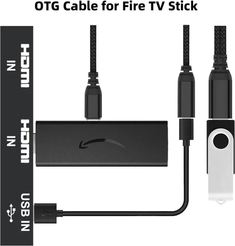 Vista 3 de AreMe Paquete de 2 adaptadores de cable OTG para Fire TV Stick 4K, cable micro USB a USB OTG para teléfono Android, tableta y más dispositivos host